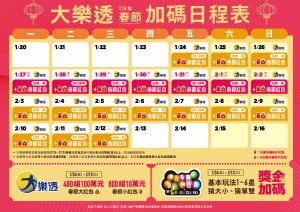 2025年台灣彩券春節加碼總整理：史上最高10.5億獎金，大樂透連續20天開獎！