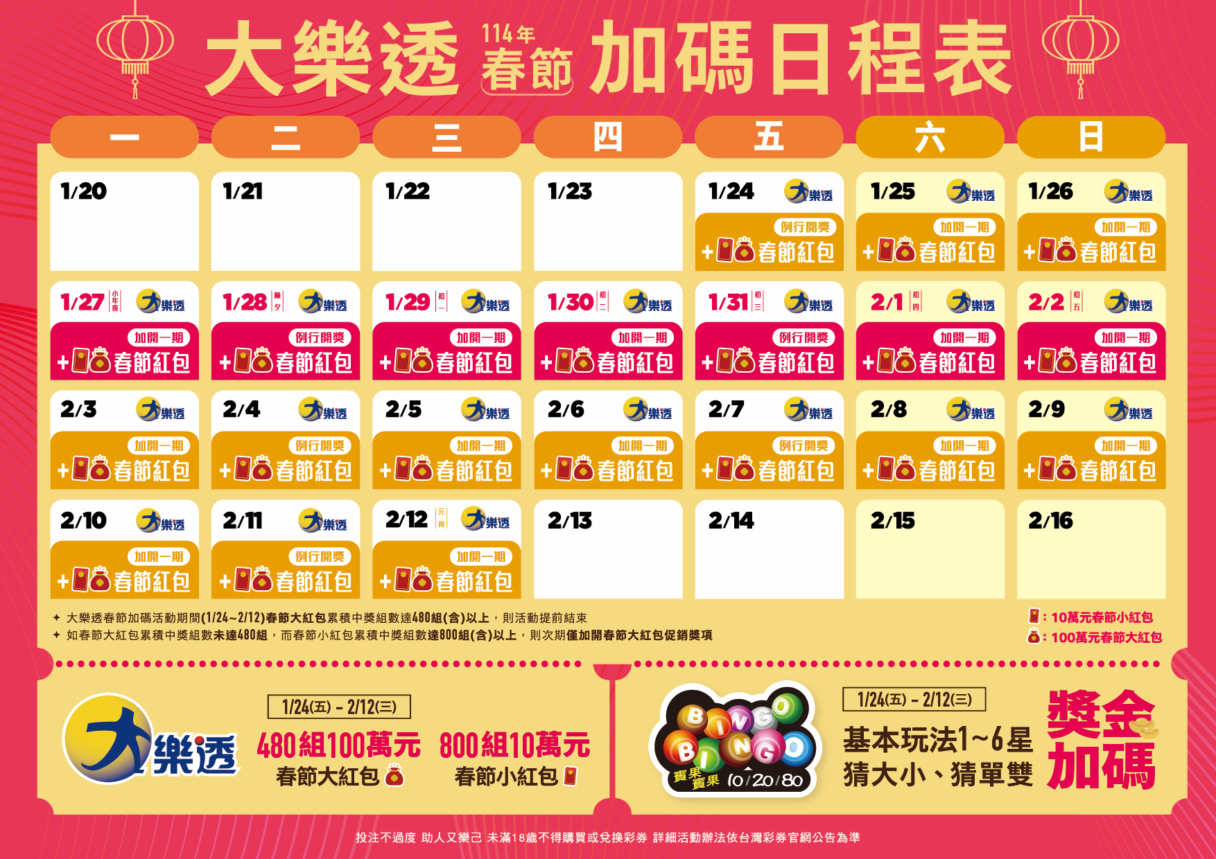 2025年台灣彩券春節加碼總整理：史上最高10.5億獎金，大樂透連續20天開獎！